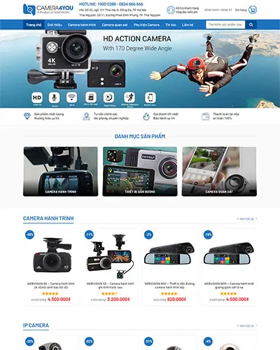 Camera